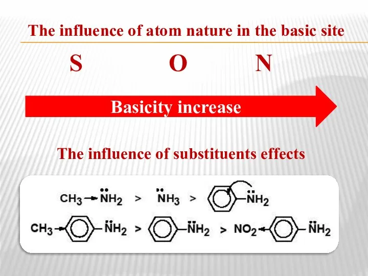 The influence of atom nature in the basic site S О