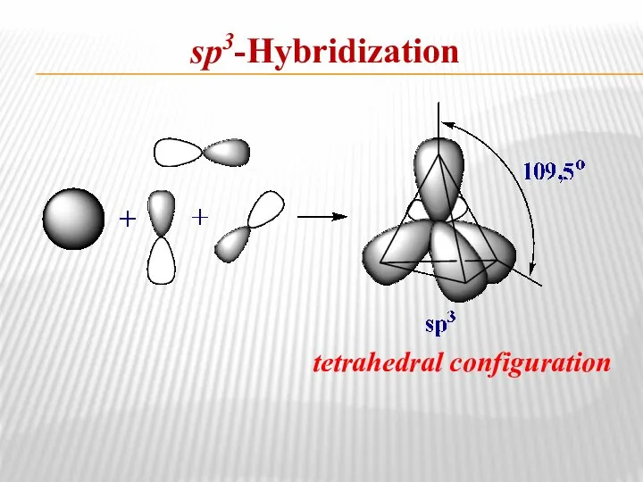 sp3-Hybridization tetrahedral configuration