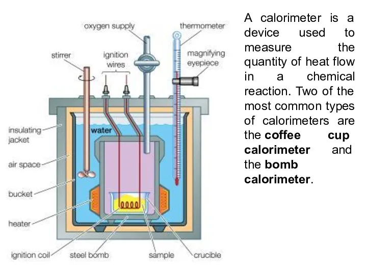 A calorimeter is a device used to measure the quantity of