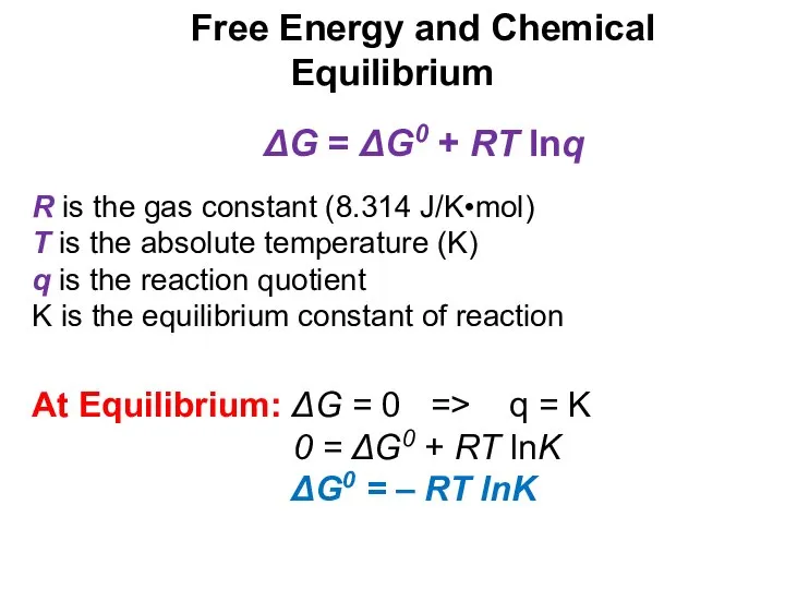 Free Energy and Chemical Equilibrium ΔG = ΔG0 + RT lnq