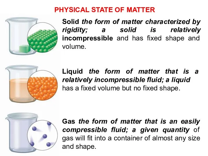 Solid the form of matter characterized by rigidity; a solid is