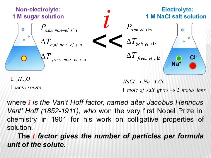 Non-electrolyte: 1 М sugar solution Electrolyte: 1 М NaCl salt solution