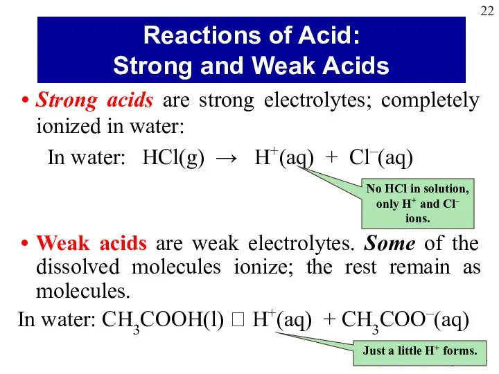 Strong acids are strong electrolytes; completely ionized in water: In water: