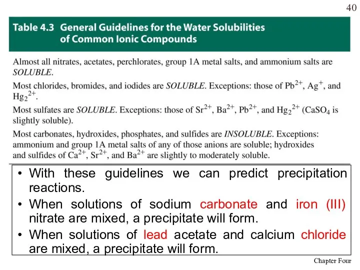 With these guidelines we can predict precipitation reactions. When solutions of