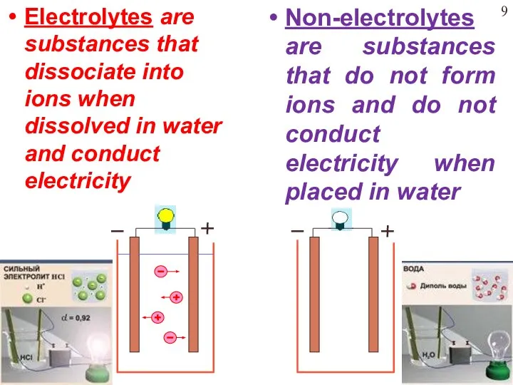 Electrolytes are substances that dissociate into ions when dissolved in water