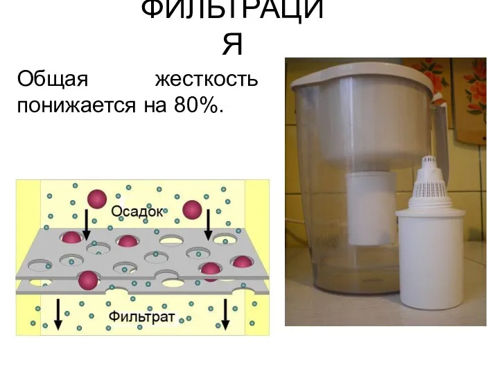 ФИЛЬТРАЦИЯ Общая жесткость понижается на 80%.