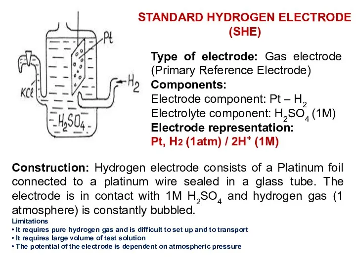 Type of electrode: Gas electrode (Primary Reference Electrode) Components: Electrode component: