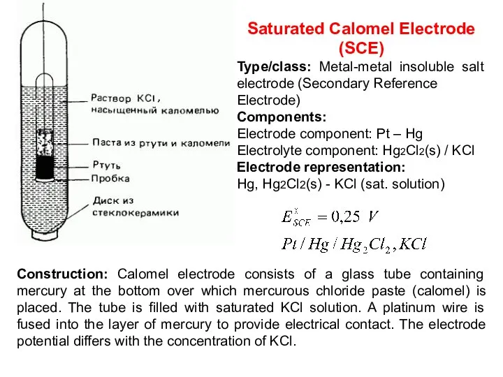 Saturated Calomel Electrode (SCE) Type/class: Metal-metal insoluble salt electrode (Secondary Reference