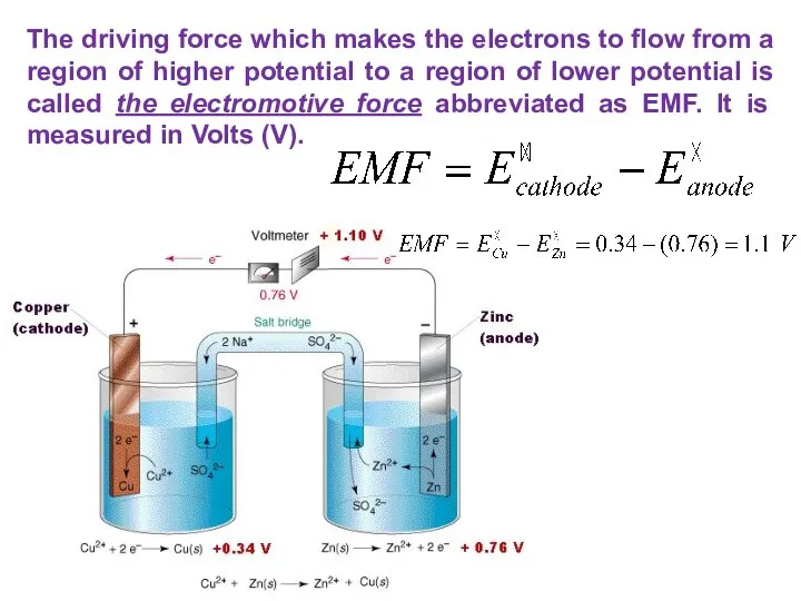 The driving force which makes the electrons to flow from a