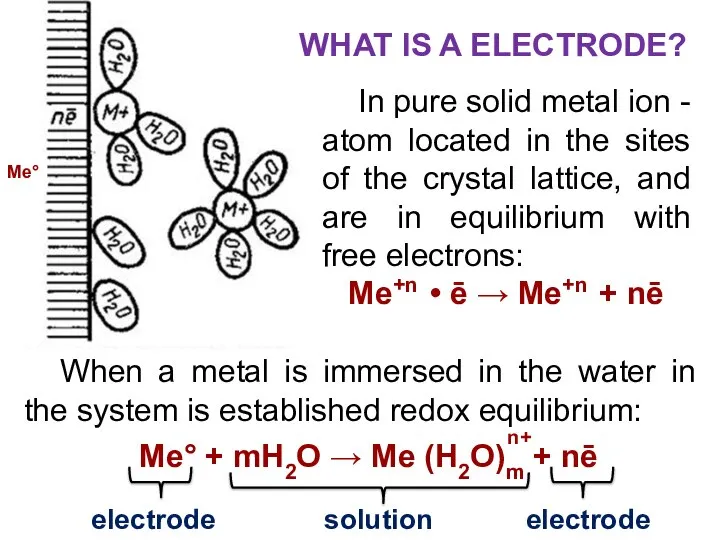 In pure solid metal ion - atom located in the sites