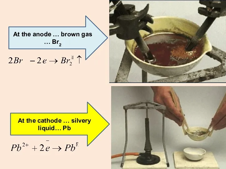 At the anode … brown gas … Br2 At the cathode … silvery liquid… Pb