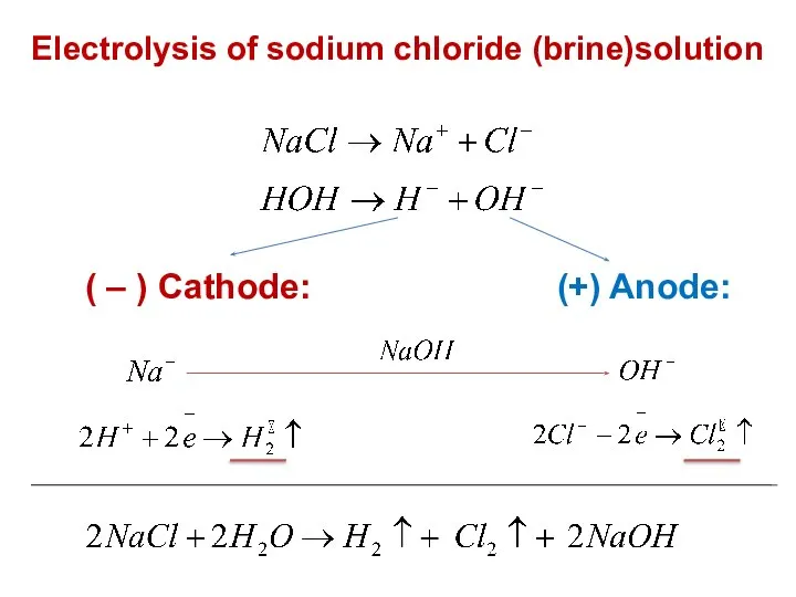 Electrolysis of sodium chloride (brine)solution ( – ) Cathode: (+) Anode: