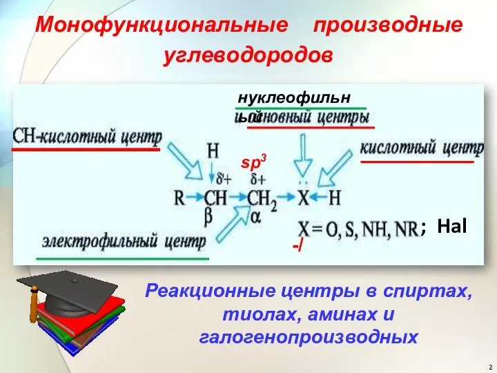 Реакционные центры в спиртах, тиолах, аминах и галогенопроизводных sp3 ; Hal -/ нуклеофильный Монофункциональные производные углеводородов