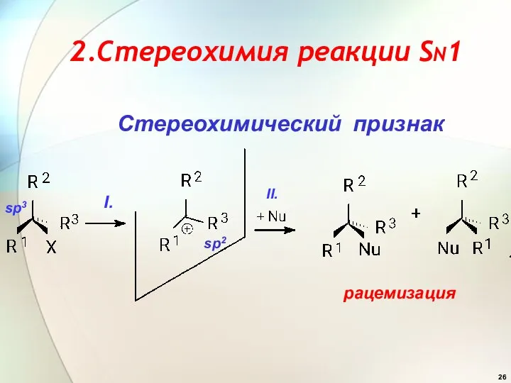 2.Cтереохимия реакции SN1 Cтереохимический признак sp2 рацемизация I. II. sp3