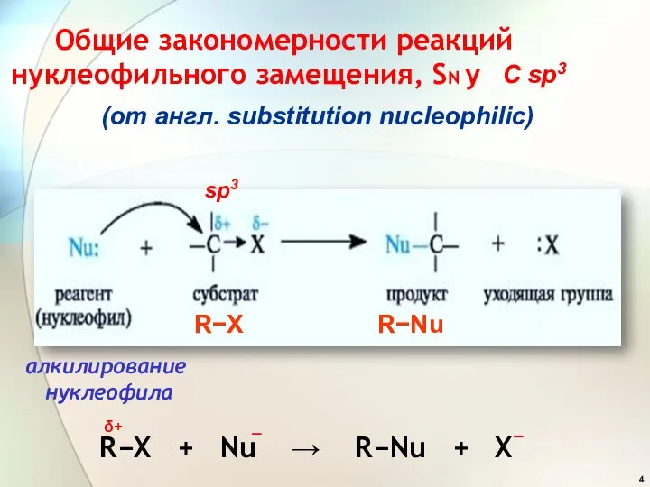 Общие закономерности реакций нуклеофильного замещения, SN у С sp3 (от англ.