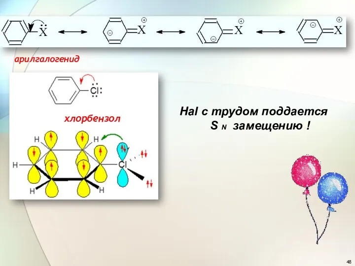 хлорбензол арилгалогенид Hal с трудом поддается S N замещению !