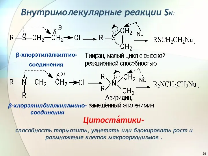 Внутримолекулярные реакции SN: β-хлорэтилалкилтио- β-хлорэтилдиалкиламино- соединения соединения Цитоста́тики- способность тормозить, угнетать
