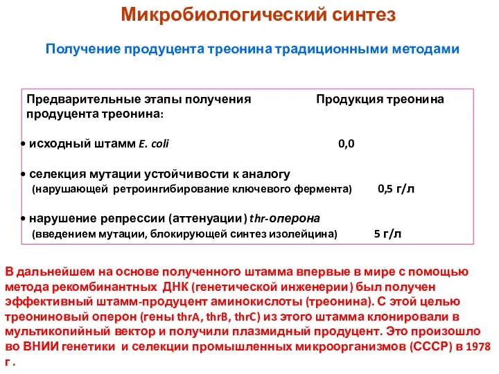 Предварительные этапы получения Продукция треонина продуцента треонина: исходный штамм E. coli