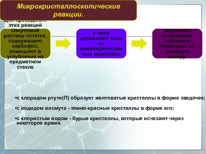 Для проведения этих реакций спиртовый раствор остатка, содержащего карбофос, помещают в