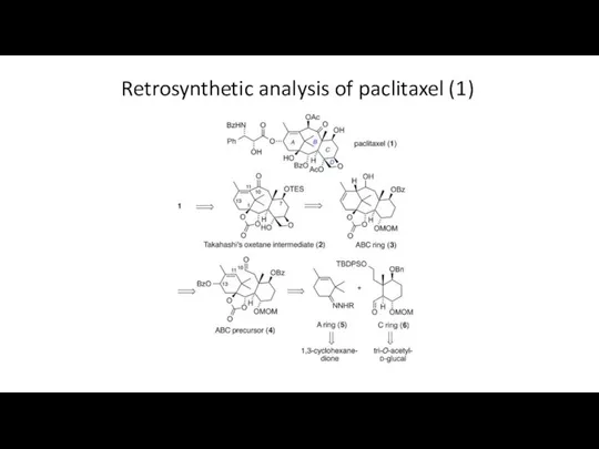 Retrosynthetic analysis of paclitaxel (1)