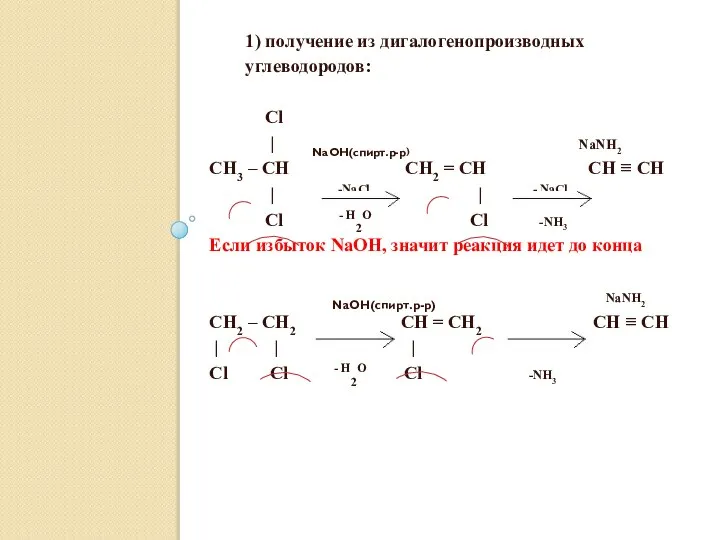 2. Лабораторные способы получения 1) получение из дигалогенопроизводных углеводородов: Cl |