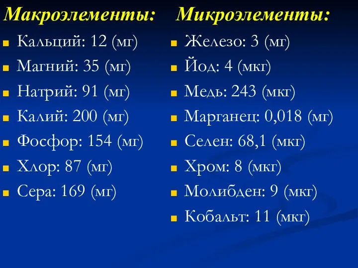 Макроэлементы: Кальций: 12 (мг) Магний: 35 (мг) Натрий: 91 (мг) Калий: