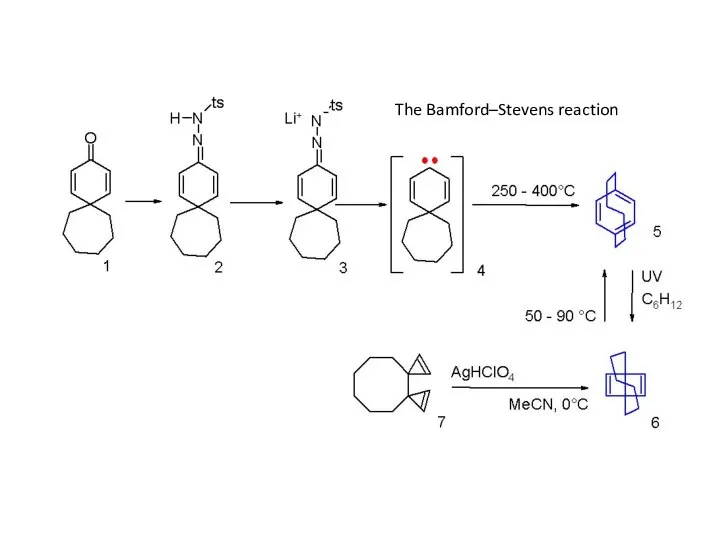 The Bamford–Stevens reaction