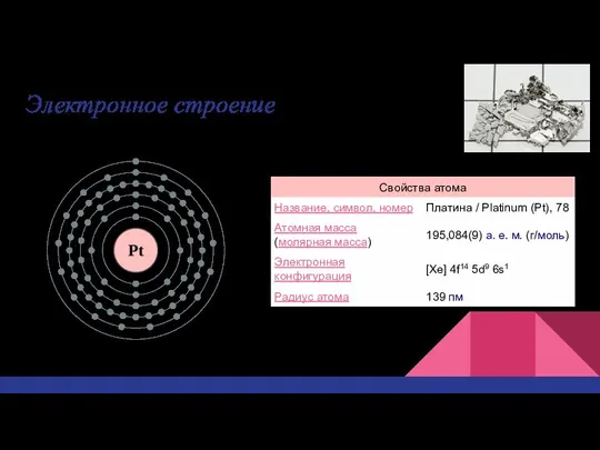 Электронное строение