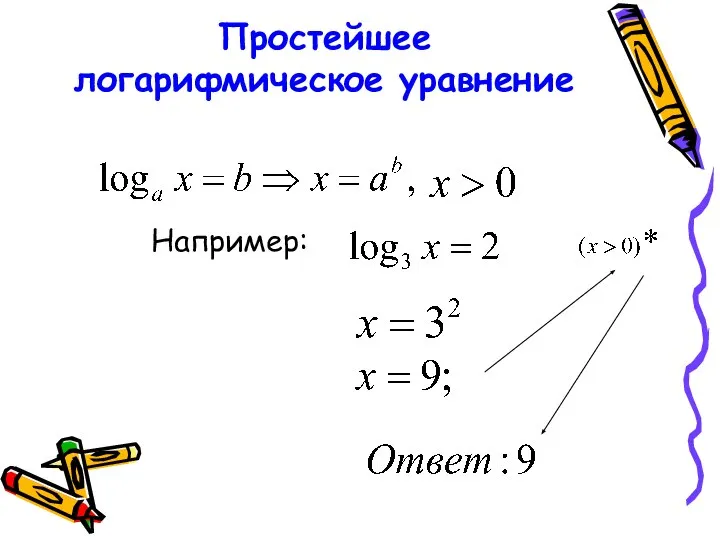 Простейшее логарифмическое уравнение Например: