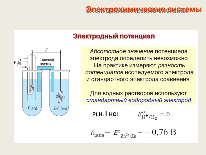 Электрохимические системы