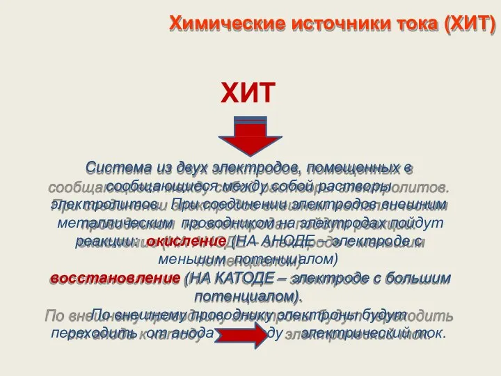 Химические источники тока (ХИТ) ХИТ Система из двух электродов, помещенных в