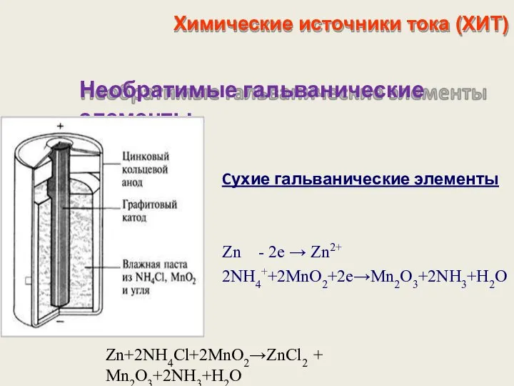 Необратимые гальванические элементы Cухие гальванические элементы Zn - 2e → Zn2+