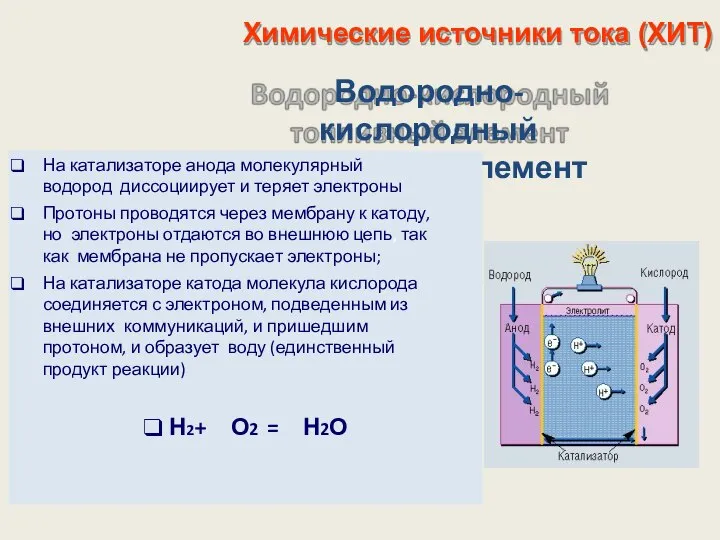 Водородно-кислородный топливный элемент На катализаторе анода молекулярный водород диссоциирует и теряет