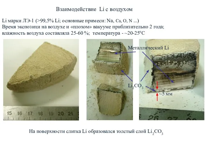 Li марки ЛЭ-1 (>99,5% Li; основные примеси: Na, Ca, O, N