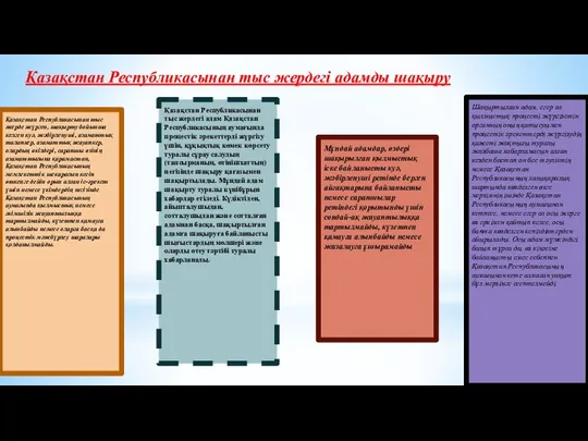 Қазақстан Республикасынан тыс жердегі адамды шақыру Қазақстан Республикасынан тыс жердегі адам