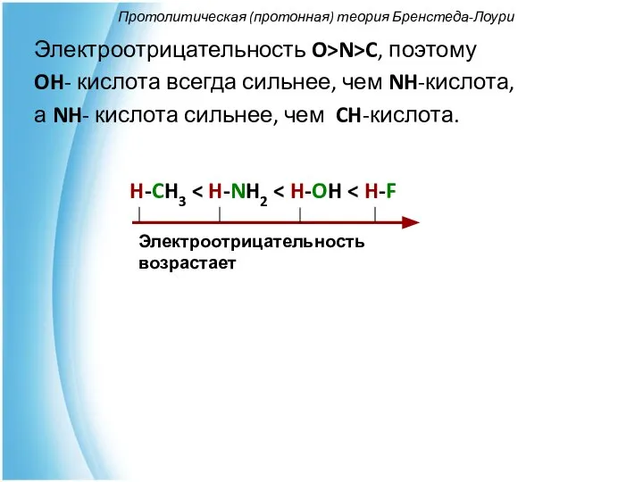 Протолитическая (протонная) теория Бренстеда-Лоури Электроотрицательность O>N>C, поэтому OH- кислота всегда сильнее,