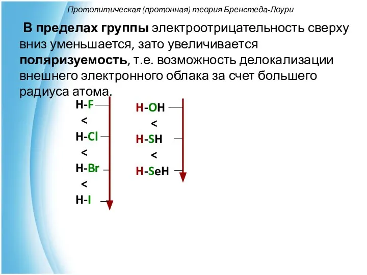 Протолитическая (протонная) теория Бренстеда-Лоури В пределах группы электроотрицательность сверху вниз уменьшается,