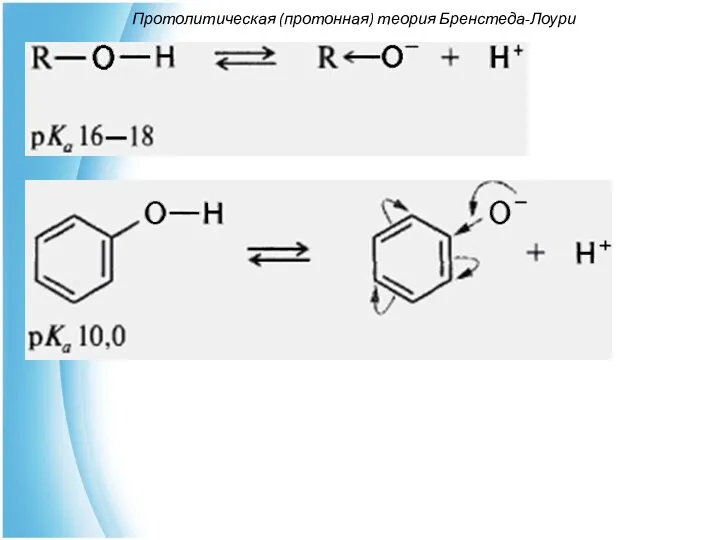 Протолитическая (протонная) теория Бренстеда-Лоури