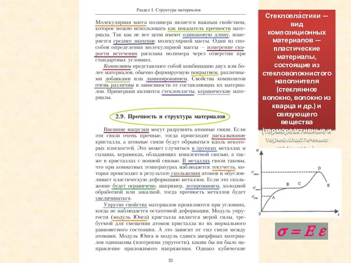 Стеклопла́стики — вид композиционных материалов — пластические материалы, состоящие из стекловолокнистого