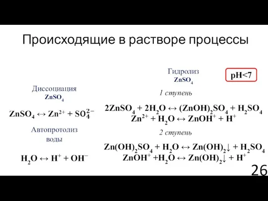 2ZnSO4 + 2H2O ↔ (ZnOH)2SO4 + H2SO4 Zn2+ + H2O ↔