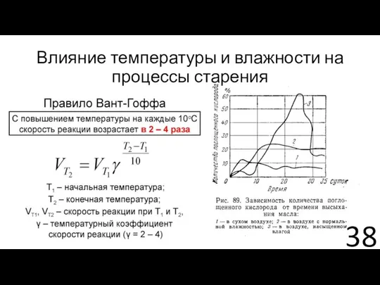 Влияние температуры и влажности на процессы старения