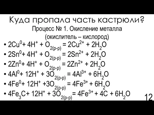 Куда пропала часть кастрюли? 2Cu0+ 4H+ + O2(р-р) = 2Cu2+ +