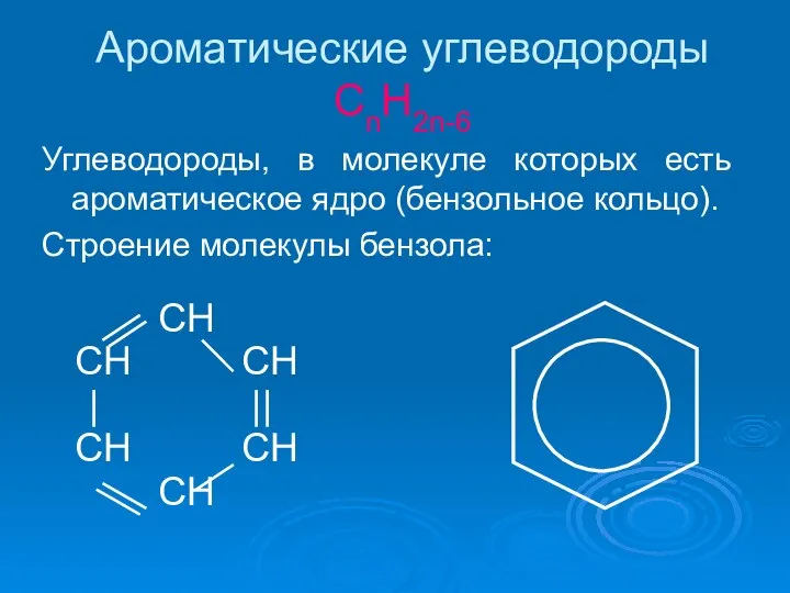 Ароматические углеводороды СnH2n-6 Углеводороды, в молекуле которых есть ароматическое ядро (бензольное кольцо). Строение молекулы бензола: