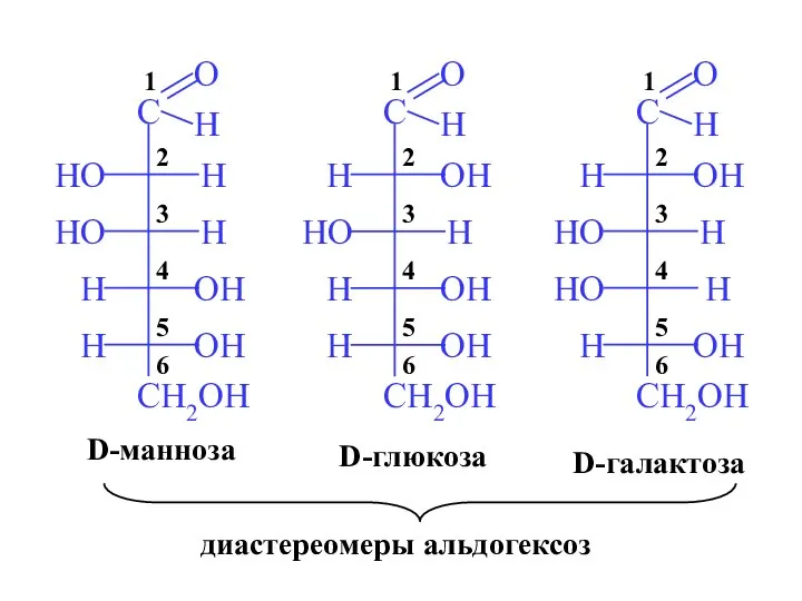 D-глюкоза D-галактоза D-манноза диастереомеры альдогексоз