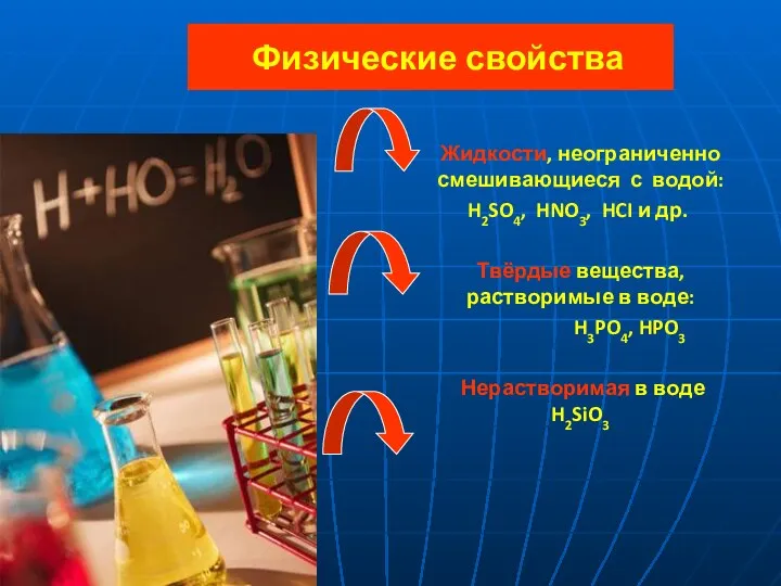 Физические свойства Жидкости, неограниченно смешивающиеся с водой: H2SO4, HNO3, HCI и