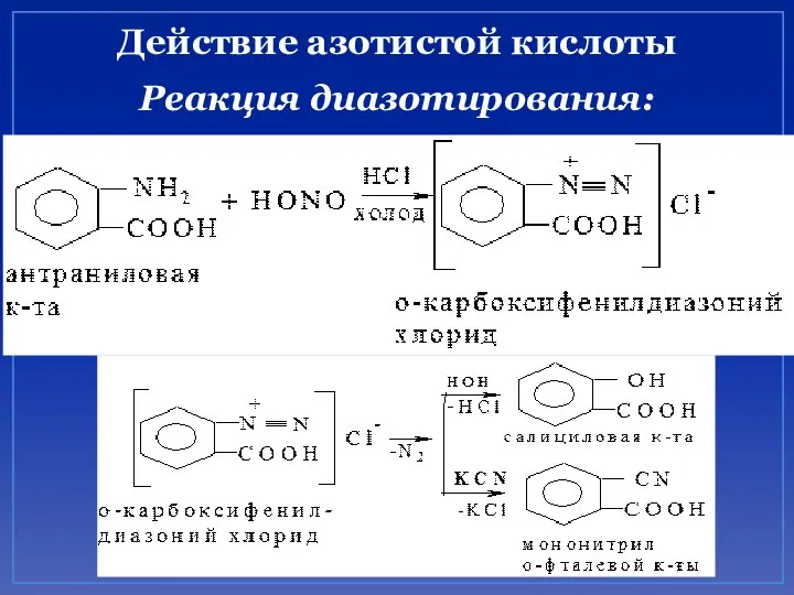 Действие азотистой кислоты Реакция диазотирования: