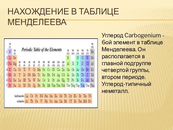 НАХОЖДЕНИЕ В ТАБЛИЦЕ МЕНДЕЛЕЕВА Углерод Carbogenium - 6ой элемент в таблице