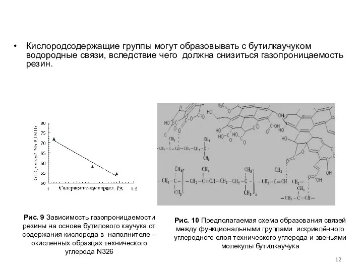 Кислородсодержащие группы могут образовывать с бутилкаучуком водородные связи, вследствие чего должна