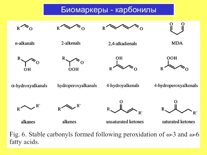 Биомаркеры - карбонилы