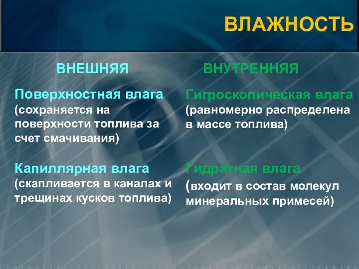 ВЛАЖНОСТЬ ВНЕШНЯЯ ВНУТРЕННЯЯ Поверхностная влага (сохраняется на поверхности топлива за счет